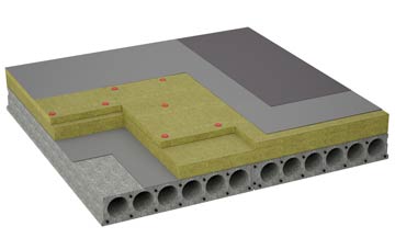 considerations of Poulshot flat roofing insulation